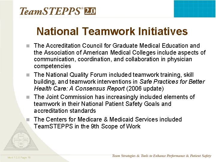 National Teamwork Initiatives n The Accreditation Council for Graduate Medical Education and the Association
