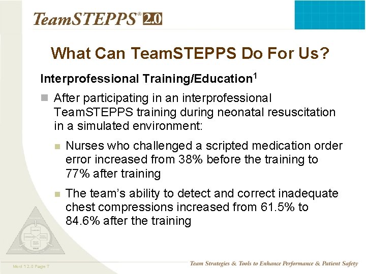 What Can Team. STEPPS Do For Us? Interprofessional Training/Education 1 n After participating in