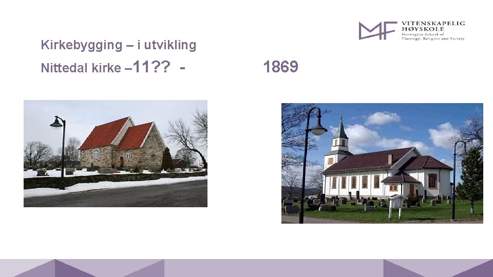 Kirkebygging – i utvikling Nittedal kirke – 11? ? - 1869 