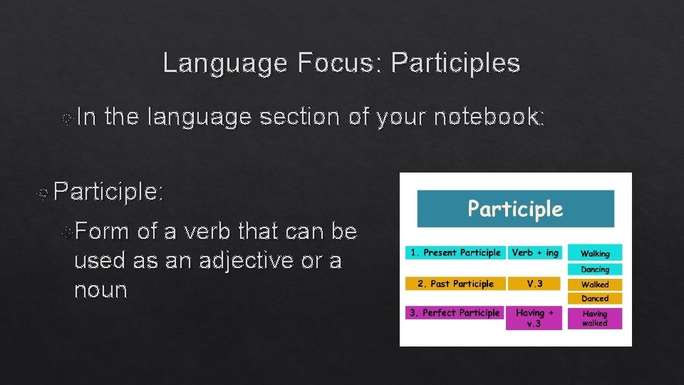 Language Focus: Participles In the language section of your notebook: Participle: Form of a