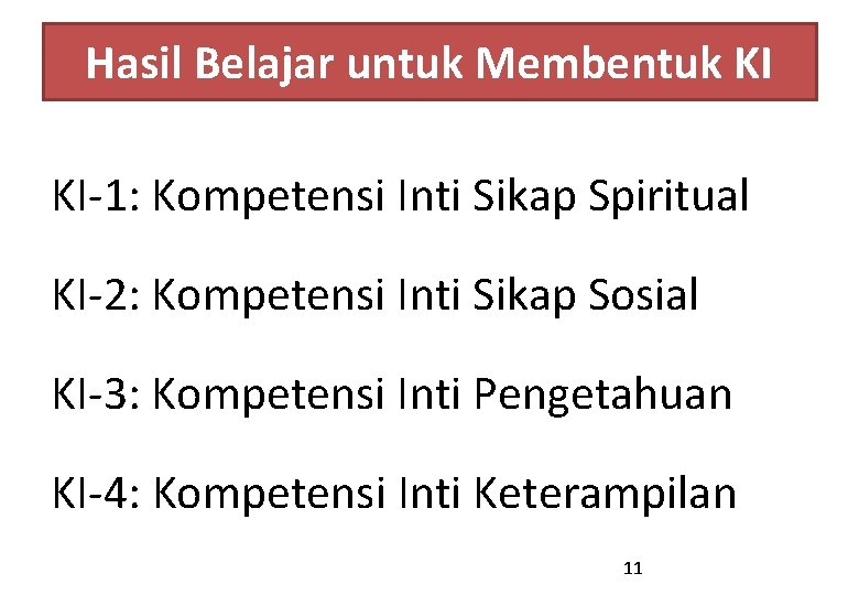 Hasil Belajar untuk Membentuk KI KI-1: Kompetensi Inti Sikap Spiritual KI-2: Kompetensi Inti Sikap