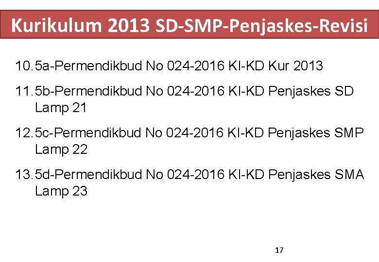 Kurikulum 2013 SD-SMP-Penjaskes-Revisi 10. 5 a-Permendikbud No 024 -2016 KI-KD Kur 2013 11. 5