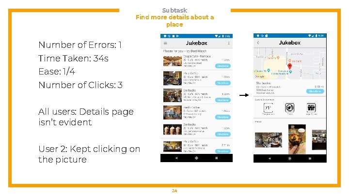 Subtask Find more details about a place Number of Errors: 1 Time Taken: 34