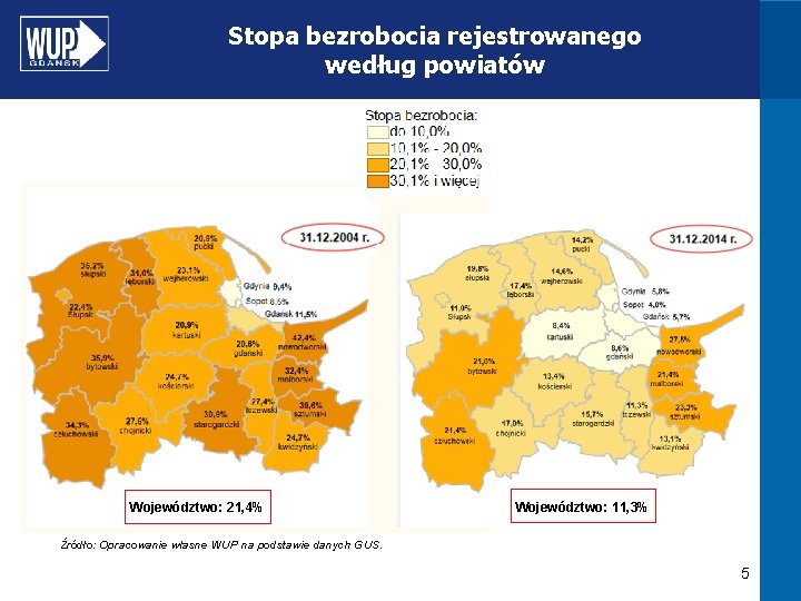 Stopa bezrobocia rejestrowanego według powiatów Województwo: 21, 4% Województwo: 11, 3% Źródło: Opracowanie własne