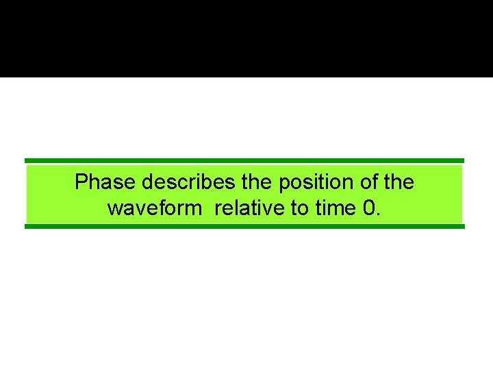 Phase describes the position of the waveform relative to time 0. 