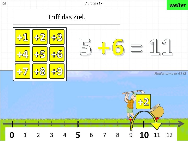 Aufgabe 17 weiter Triff das Ziel. +1 +4 +7 +2 +5 +8 +3 +6