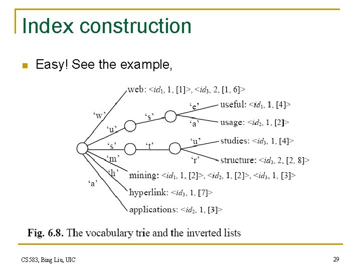 Index construction n Easy! See the example, CS 583, Bing Liu, UIC 29 