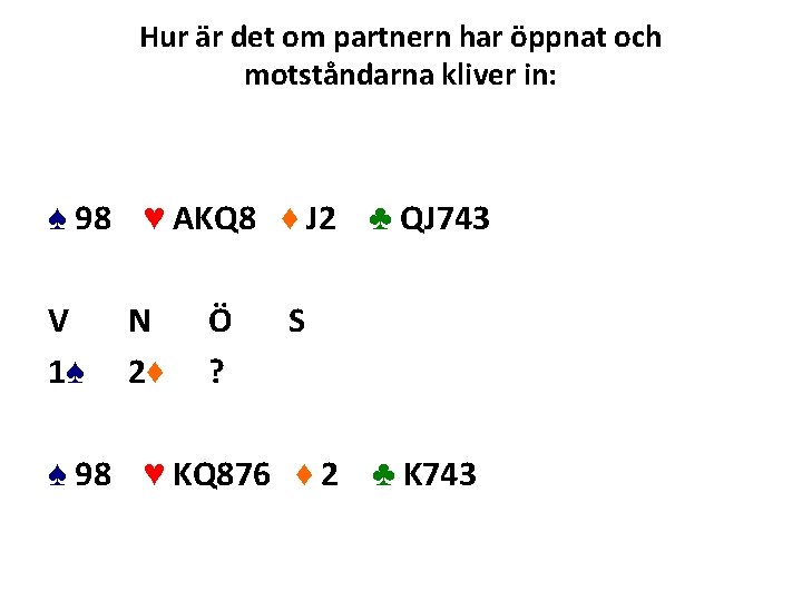 Hur är det om partnern har öppnat och motståndarna kliver in: ♠ 98 ♥