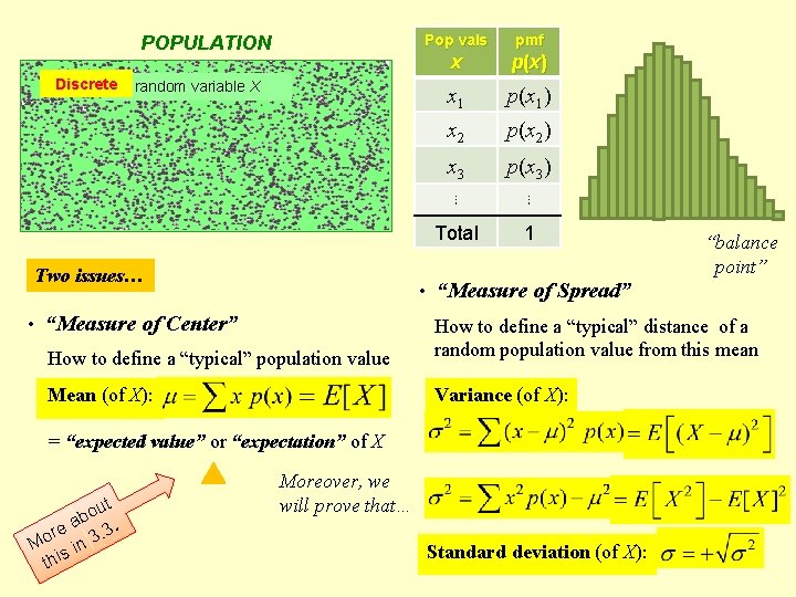 POPULATION Discrete random variable X Two issues… Pop vals pmf x p (x )