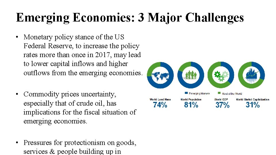 Emerging Economies: 3 Major Challenges • Monetary policy stance of the US Federal Reserve,