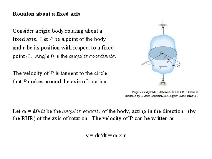 Rotation about a fixed axis Consider a rigid body rotating about a fixed axis.