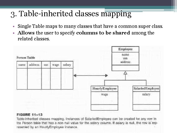 3. Table-inherited classes mapping • Single Table maps to many classes that have a