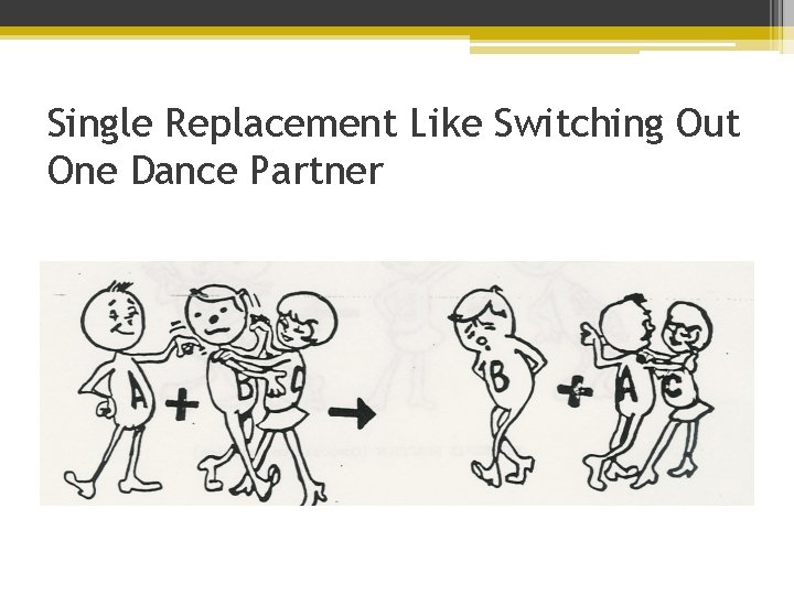 Single Replacement Like Switching Out One Dance Partner 