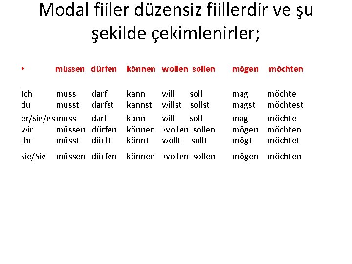 Modal fiiler düzensiz fiillerdir ve şu şekilde çekimlenirler; • müssen dürfen İch muss du