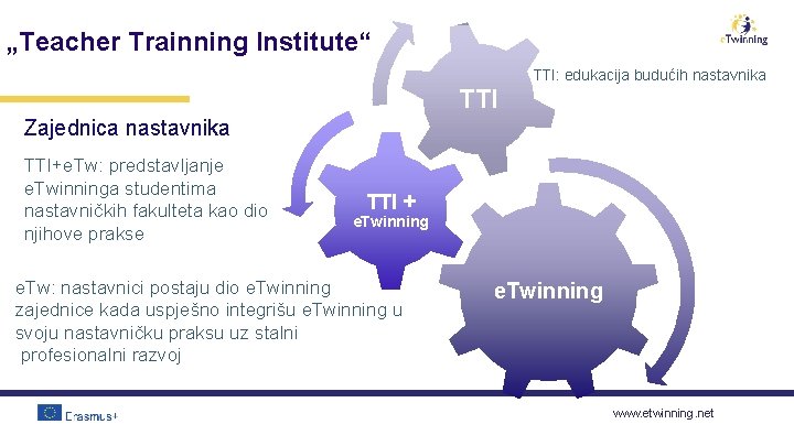 „Teacher Trainning Institute“ TTI: edukacija budućih nastavnika TTI Zajednica nastavnika TTI+e. Tw: predstavljanje e.