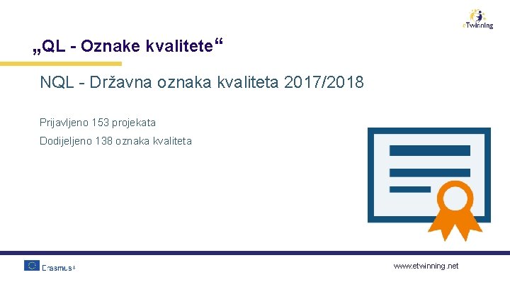 „QL - Oznake kvalitete“ NQL - Državna oznaka kvaliteta 2017/2018 Prijavljeno 153 projekata Dodijeljeno