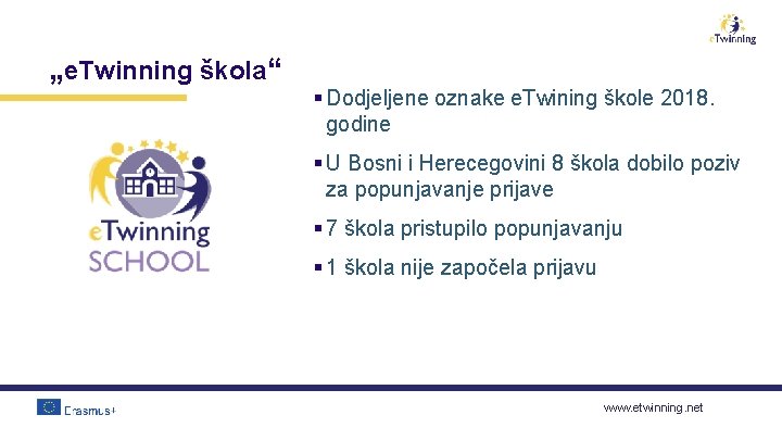 „e. Twinning škola“ § Dodjeljene oznake e. Twining škole 2018. godine § U Bosni