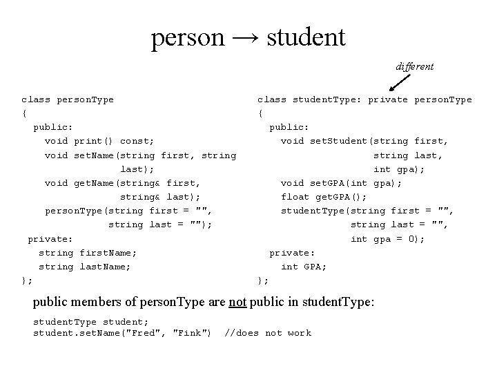 person → student different class person. Type { public: void print() const; void set.