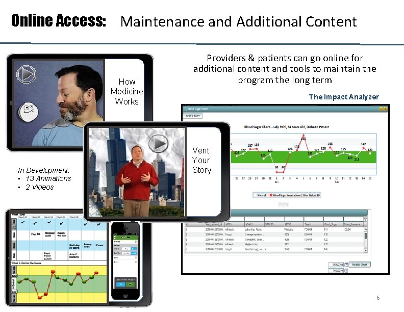 Online Access: Maintenance and Additional Content How Medicine Works Providers & patients can go