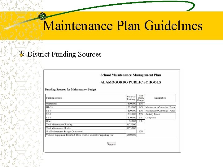 Maintenance Plan Guidelines District Funding Sources 