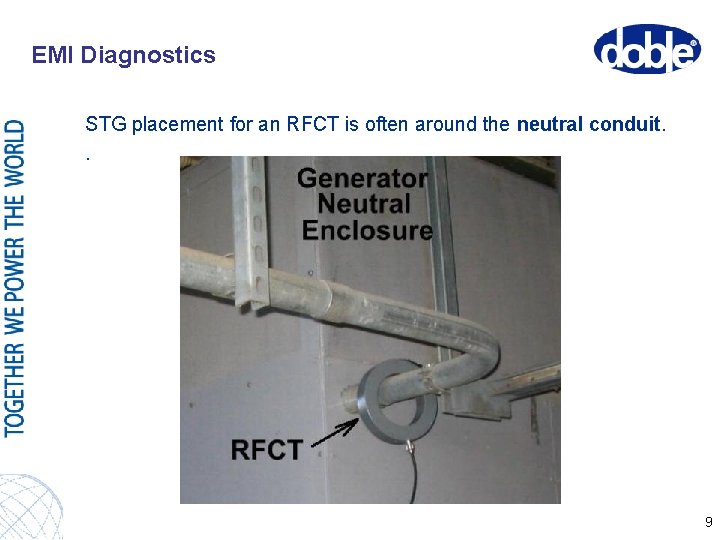 EMI Diagnostics STG placement for an RFCT is often around the neutral conduit. .