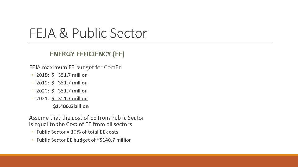 FEJA & Public Sector ENERGY EFFICIENCY (EE) FEJA maximum EE budget for Com. Ed