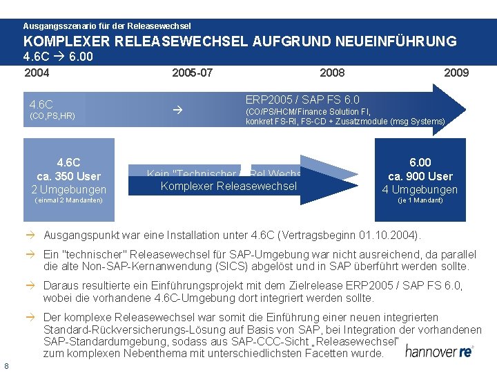 Ausgangsszenario für der Releasewechsel KOMPLEXER RELEASEWECHSEL AUFGRUND NEUEINFÜHRUNG 4. 6 C 6. 00 2004