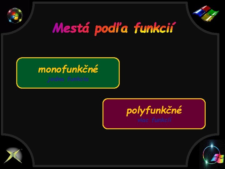 Mestá podľa funkcií monofunkčné jedna funkcia polyfunkčné viac funkcií 