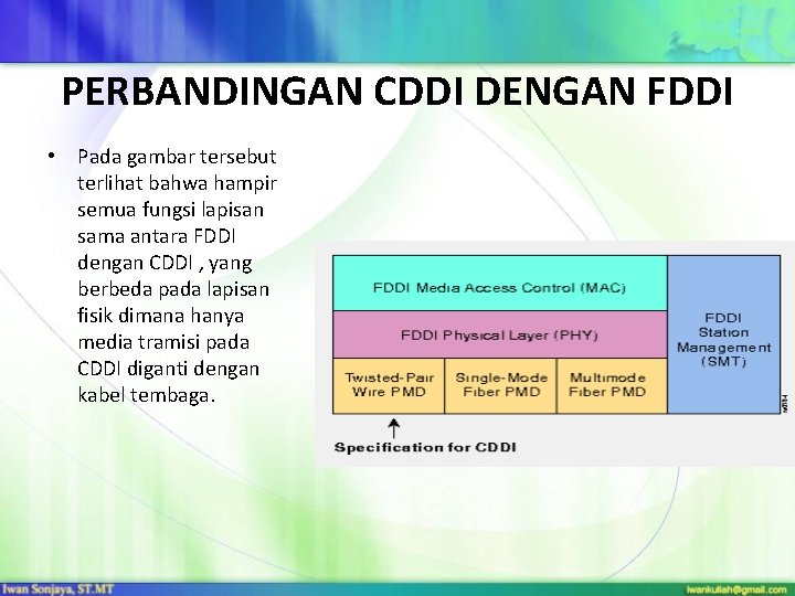 PERBANDINGAN CDDI DENGAN FDDI • Pada gambar tersebut terlihat bahwa hampir semua fungsi lapisan