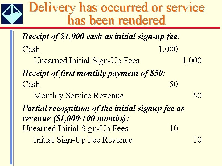 Delivery has occurred or service has been rendered Receipt of $1, 000 cash as