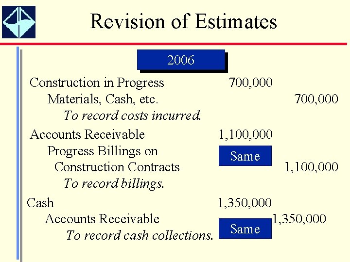 Revision of Estimates 2006 Construction in Progress 700, 000 Materials, Cash, etc. 700, 000
