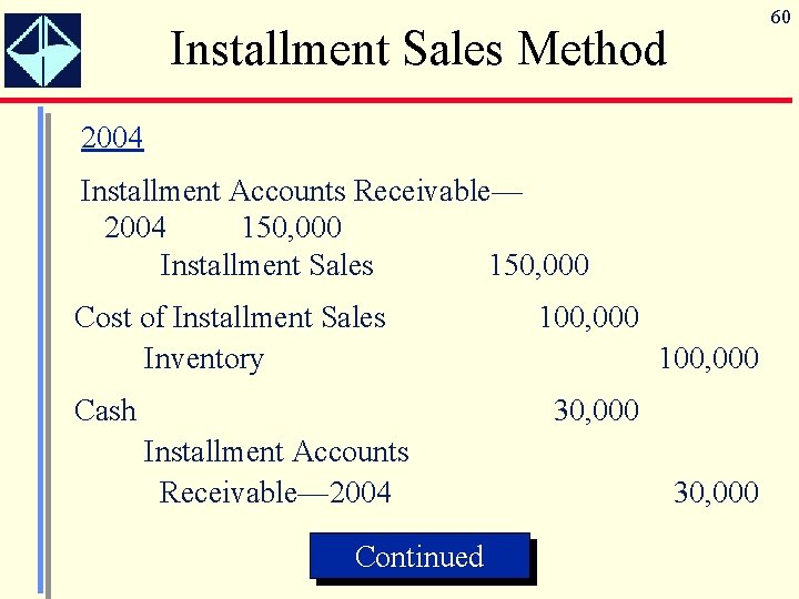 60 Installment Sales Method 2004 Installment Accounts Receivable— 2004 150, 000 Installment Sales 150,