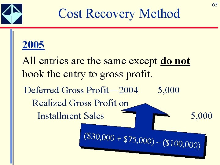 65 Cost Recovery Method 2005 All entries are the same except do not book
