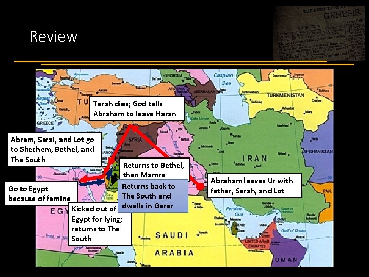 Review Terah dies; God tells Abraham to leave Haran Abram, Sarai, and Lot go