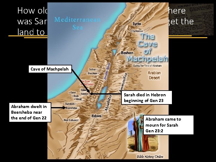 How old was Sarah when she died? Where was Sarah buried? How did Abraham