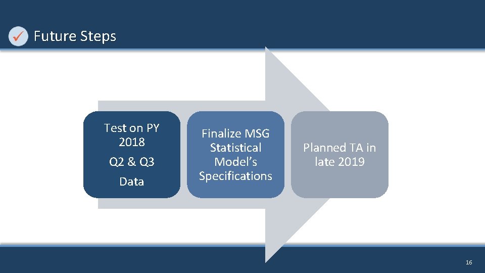 Future Steps Test on PY 2018 Q 2 & Q 3 Data Finalize MSG