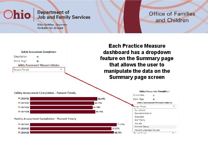 Each Practice Measure dashboard has a dropdown feature on the Summary page that allows