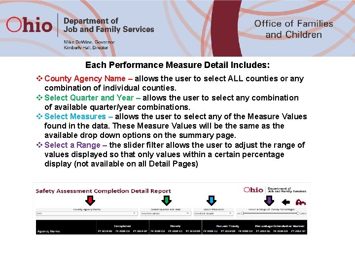 Each Performance Measure Detail Includes: v County Agency Name – allows the user to
