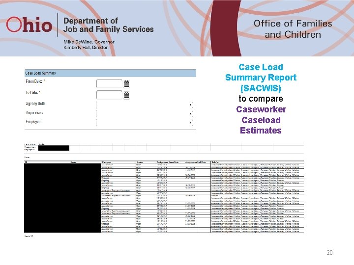 Case Load Summary Report (SACWIS) to compare Caseworker Caseload Estimates 20 