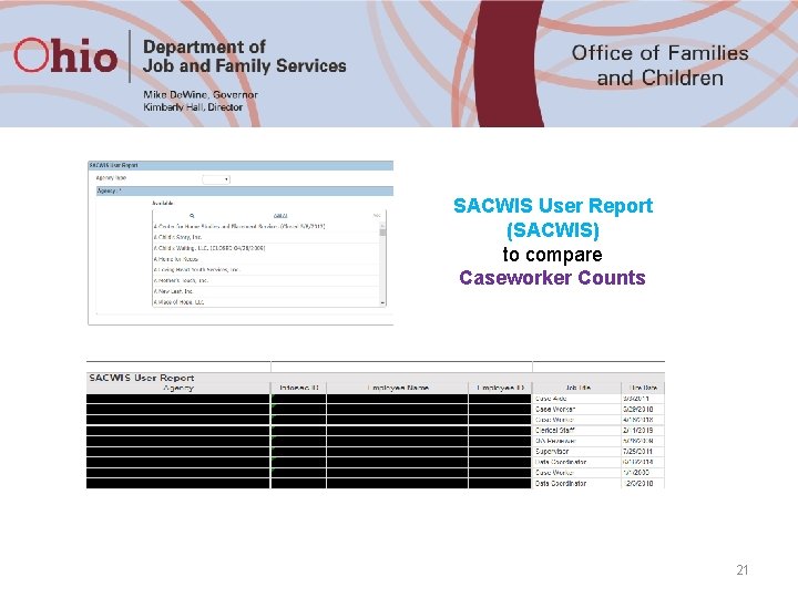 SACWIS User Report (SACWIS) to compare Caseworker Counts 21 