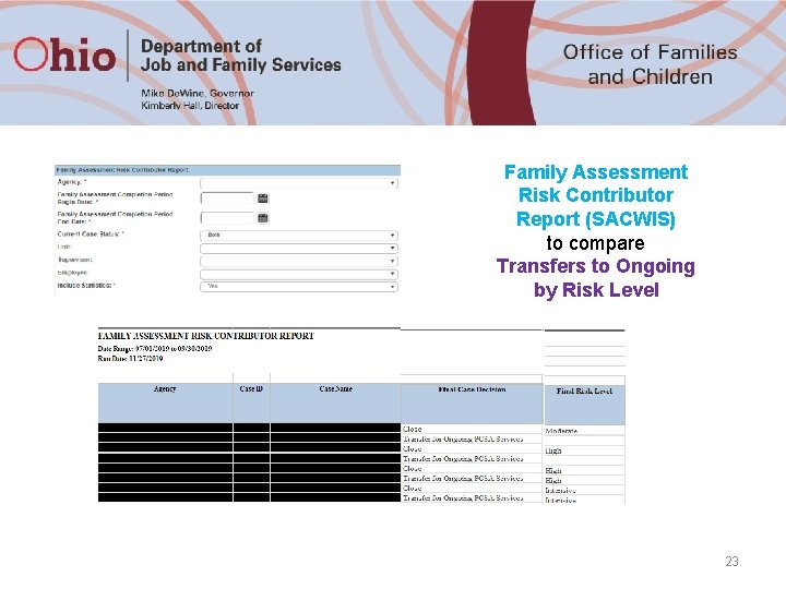 Family Assessment Risk Contributor Report (SACWIS) to compare Transfers to Ongoing by Risk Level