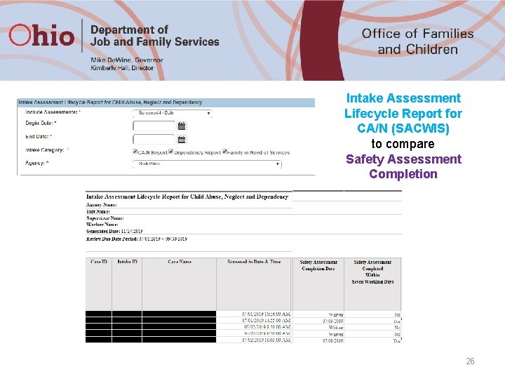 Intake Assessment Lifecycle Report for CA/N (SACWIS) to compare Safety Assessment Completion 26 