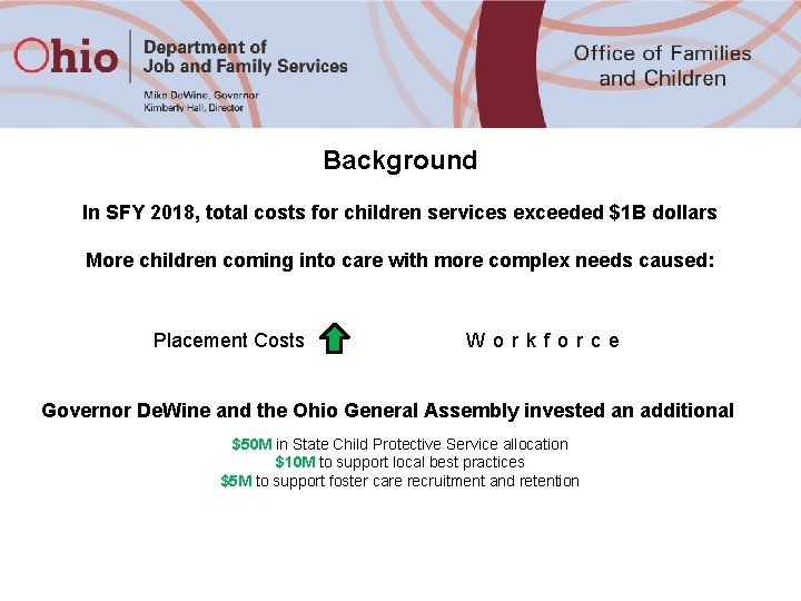 Background In SFY 2018, total costs for children services exceeded $1 B dollars More