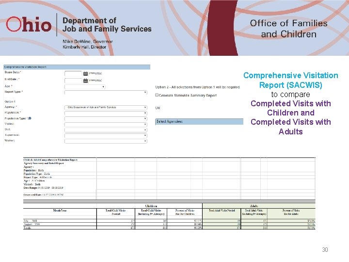 Comprehensive Visitation Report (SACWIS) to compare Completed Visits with Children and Completed Visits with