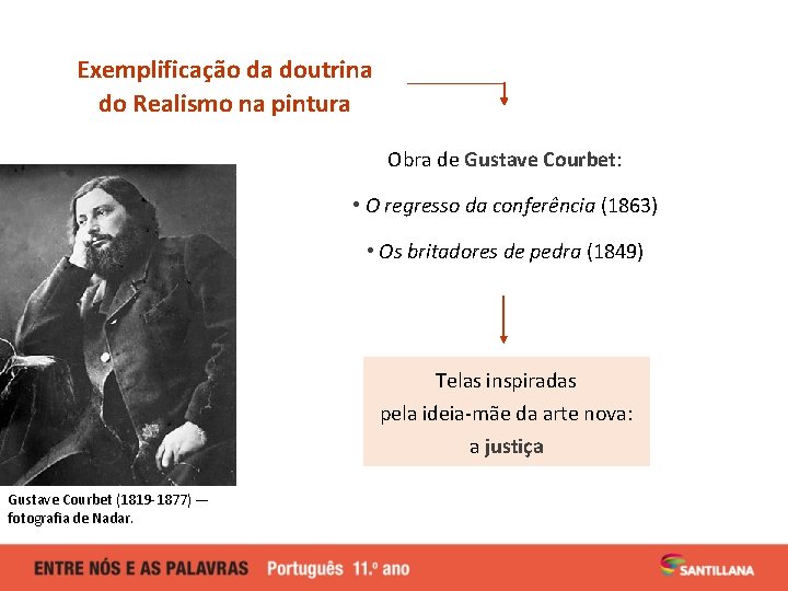 Exemplificação da doutrina do Realismo na pintura Obra de Gustave Courbet: • O regresso