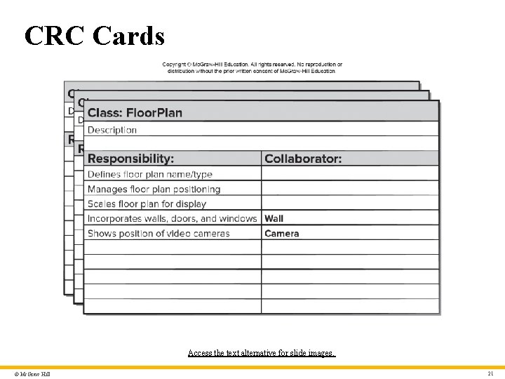 CRC Cards Access the text alternative for slide images. © Mc. Graw Hill 21