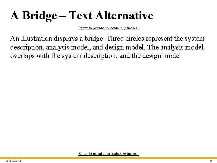 A Bridge – Text Alternative Return to parent-slide containing images. An illustration displays a
