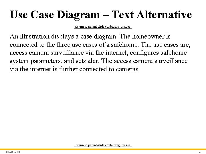 Use Case Diagram – Text Alternative Return to parent-slide containing images. An illustration displays
