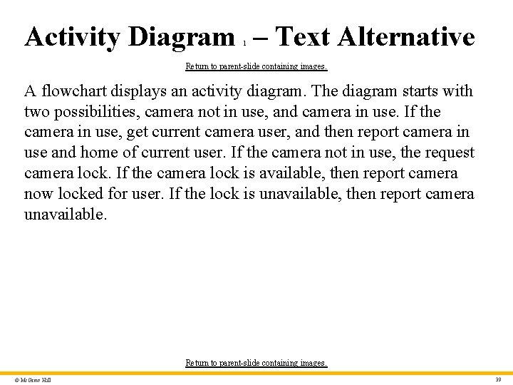 Activity Diagram – Text Alternative 1 Return to parent-slide containing images. A flowchart displays