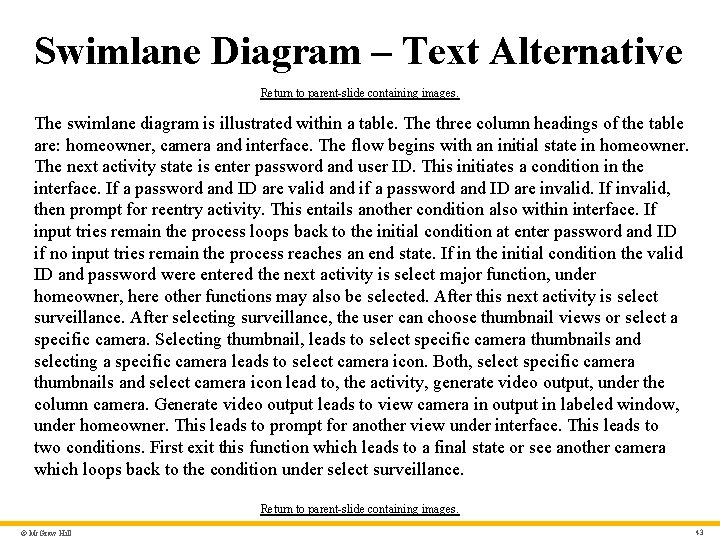 Swimlane Diagram – Text Alternative Return to parent-slide containing images. The swimlane diagram is